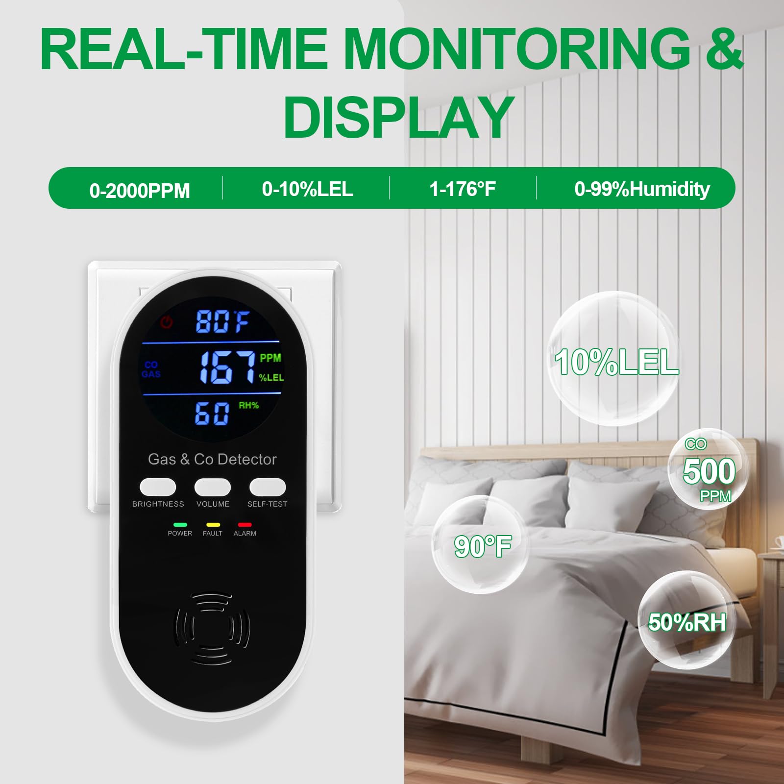 Co Detector Plug - Detector de Gás Explosivo e Monóxido
