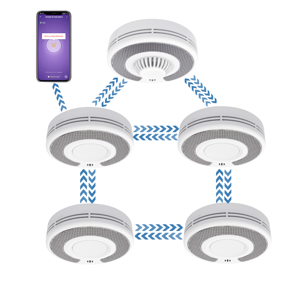 Smoke Detector Interconnected - Alarme de fumaça interconectado sem fio