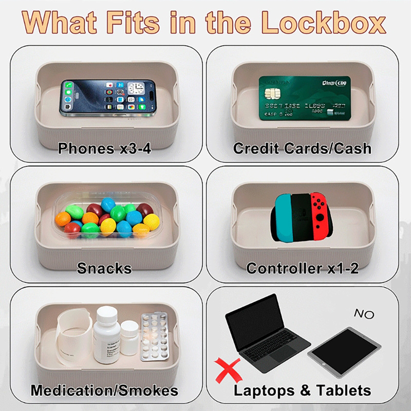Caixas de bloqueio com tempori - Medicine Cabinet Lock avaliação e preço