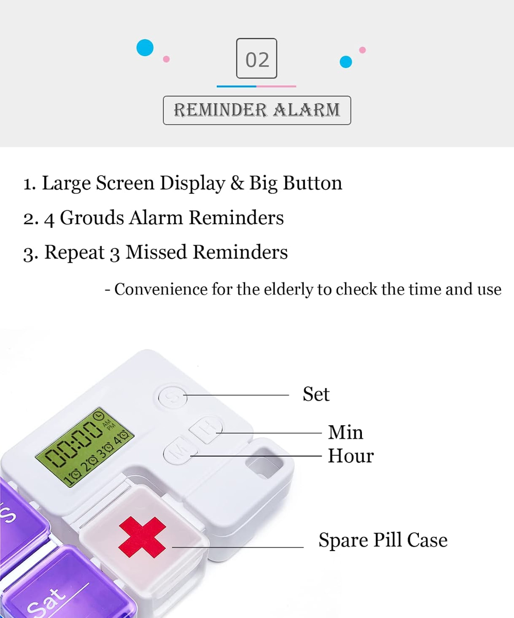 Organizador de comprimidos de  - Medicine Cabinet Lock avaliação e preço